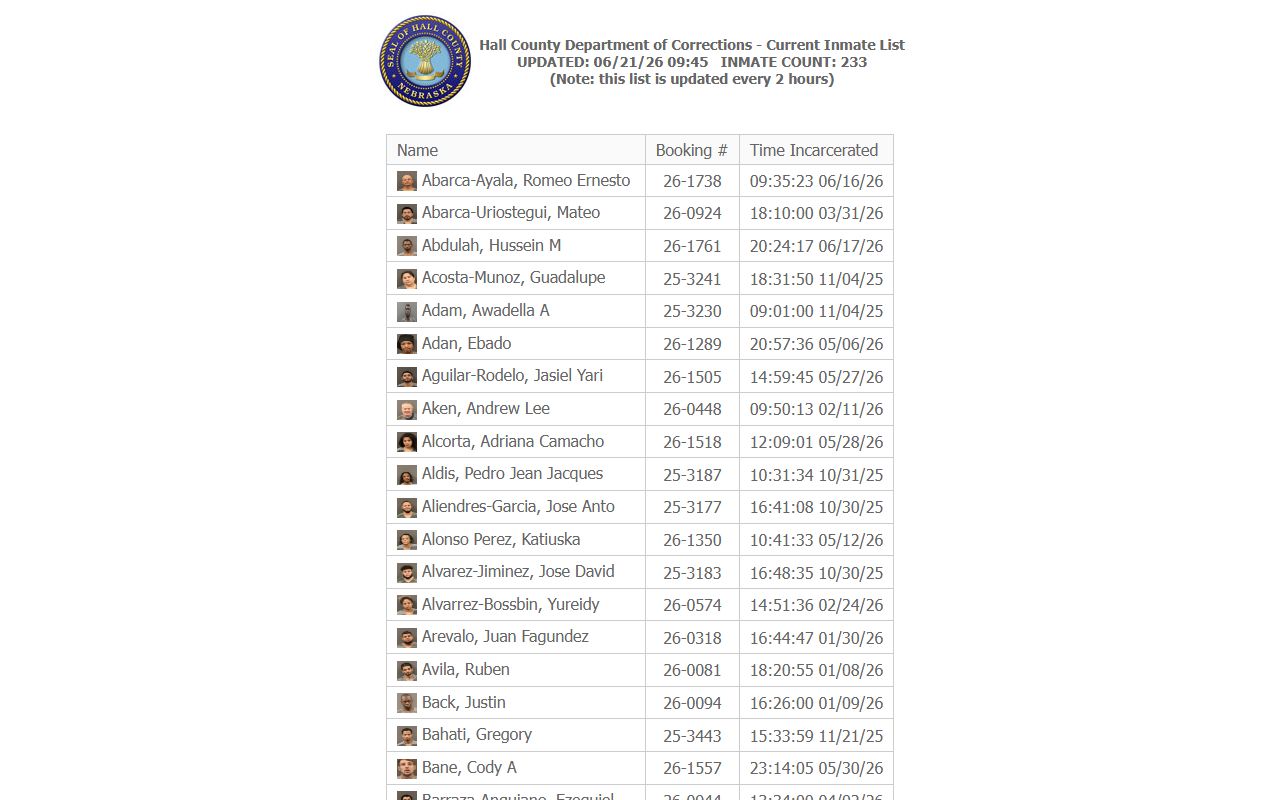 Hall County current inmate population roster with booking numbers and photo thumbnails