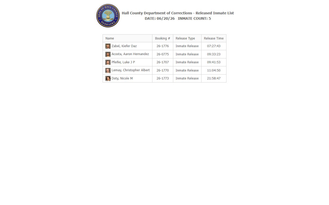 Hall County jail mugshots on released inmate booking photo list